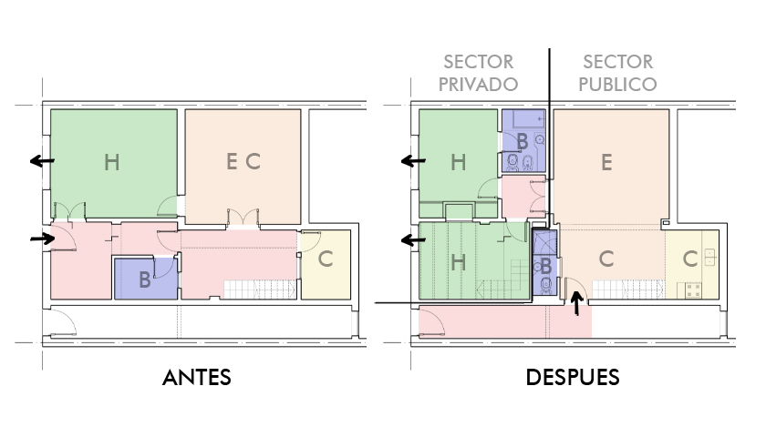 0.7 Arquitectura ph Pujol